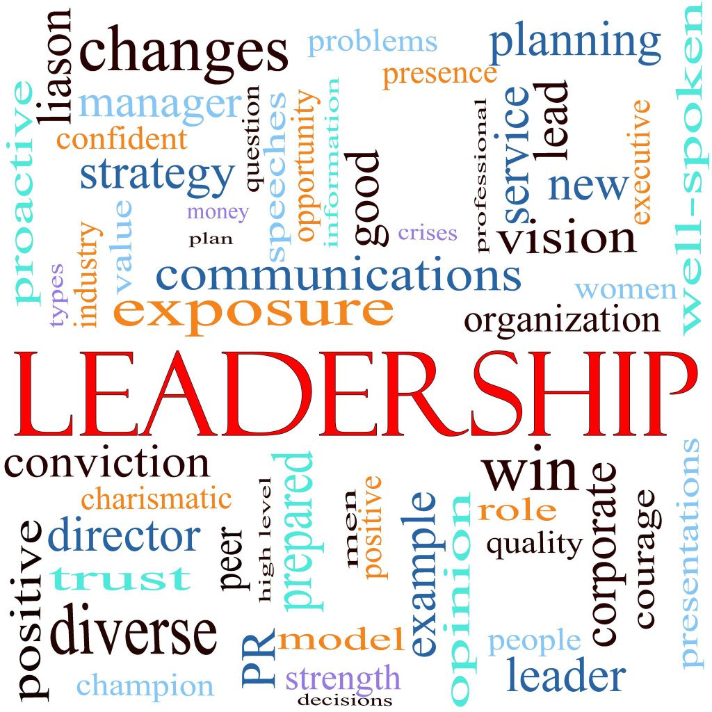 LeadershipWORDLE big  Waypoint Group