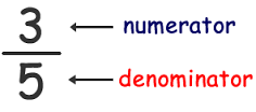 Is Your NPS Cheating You? (Part 2)